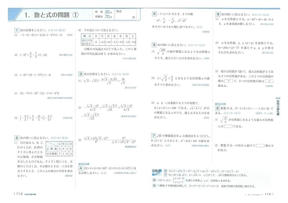 高校入試 実力突破 数学: 最短合格への28講座 (受験研究社